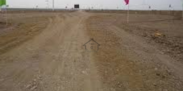 Agricultural Land Is Available For Sale