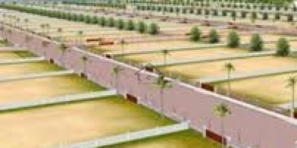 Residential Level Plot For Sale