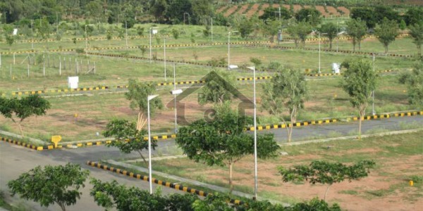 Residential Plot Available For Sale