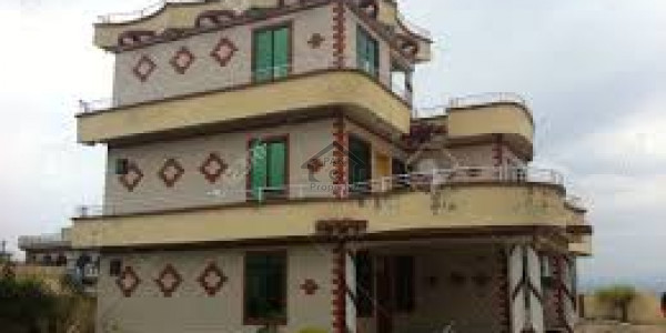 House Available For Rent