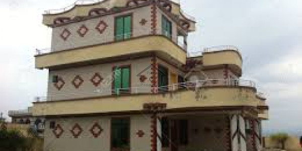 Portion Is Available for Rent