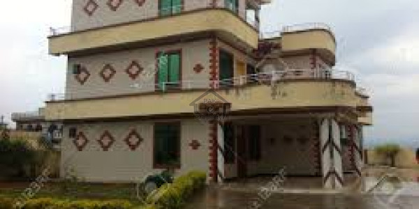 House Available For Rent