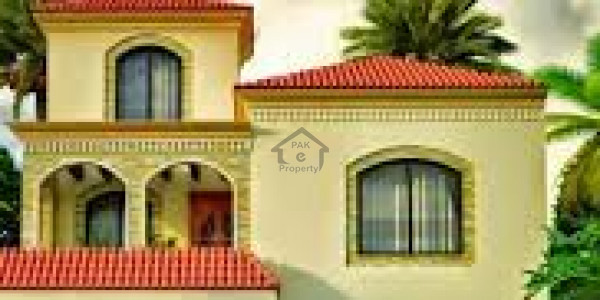 Upper Portion Available For Rent