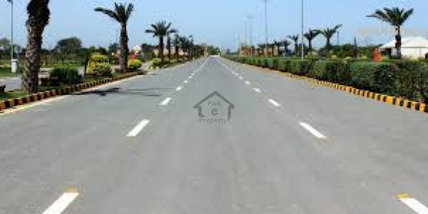 Ideal And Level Commercial Plot Suitable For Future Investments