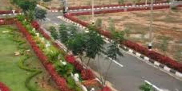 Residential Plot is Available for Sale