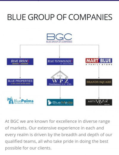 Blue World City Islamabad