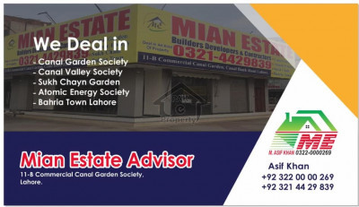 15 marla Plot for sale.