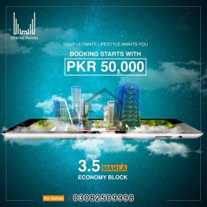 Khanial Home  & Farm House  INVESTMENT AT ITS BEST.....