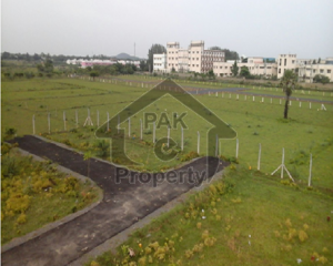 Plot Is Available For Sale