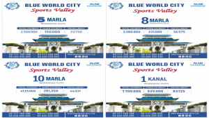 Sports Valley 5 Marla Plot for sale