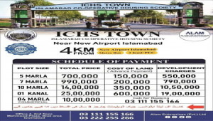 ICHS TOWN 4 marla commercial plot for sale