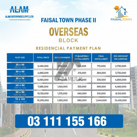 Faisal Town Overseas Enclave 10 Marla plot for sale