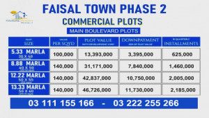 8 Marla Commercial Plot Faisal Town Phase 2