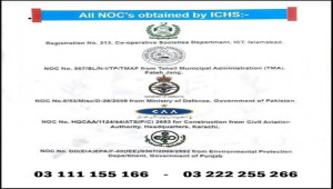 ICHS 1 Kanal Plot for sale. Islamabad Cooperative Housing Society