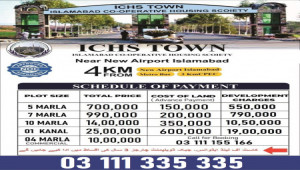 ICHS 1 Kanal Plot for sale. Islamabad Cooperative Housing Society