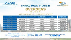 10 Marla Residential Plot for Sale in Faisal Town Phase 2, Islamabad